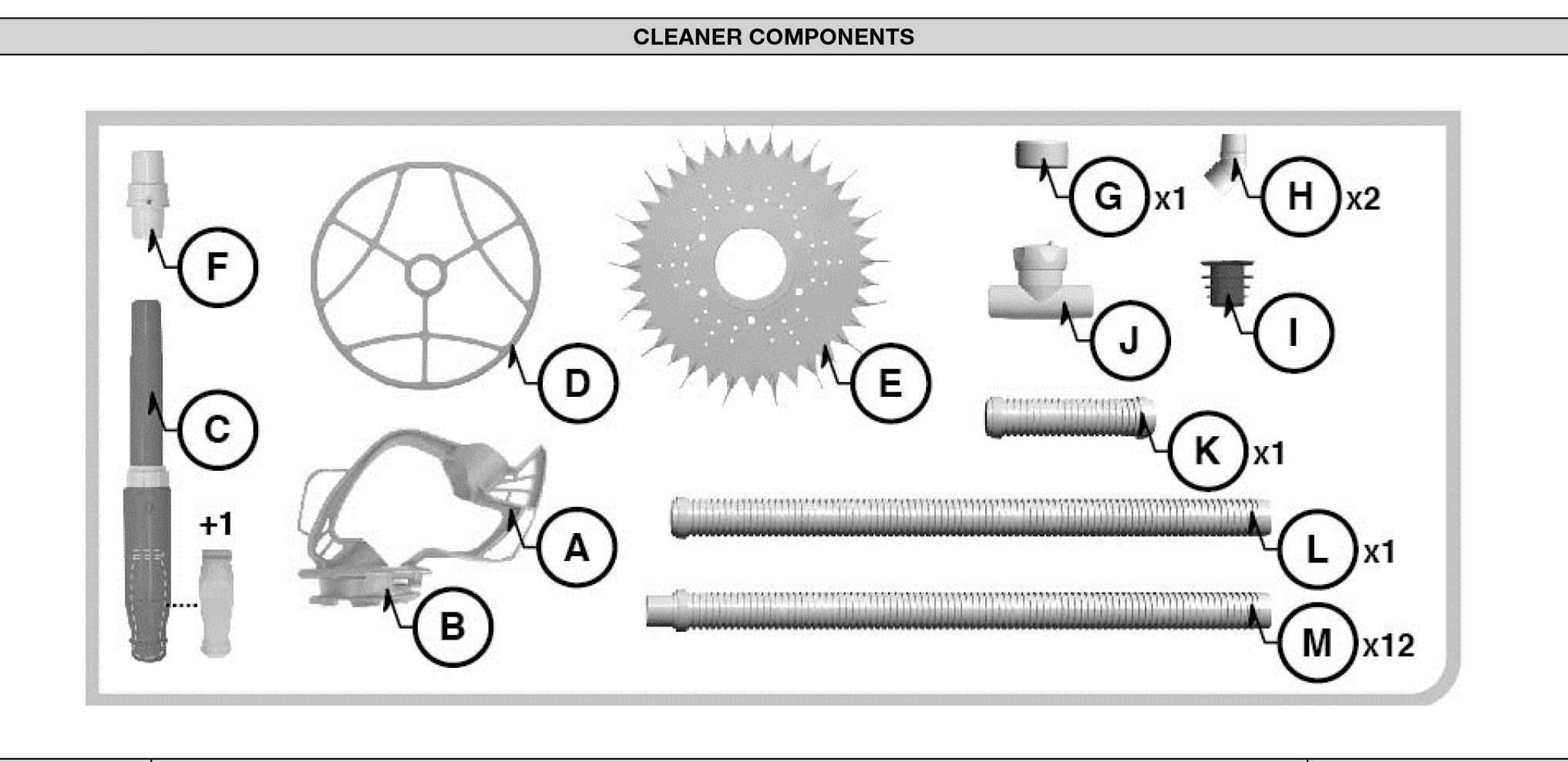 Davey PoolSweepa Suction Cleaner Whats in the Box Diagram