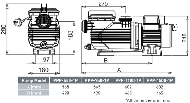 Onga PPP 550 0.75hp Pantera Pool Pump Dimensions