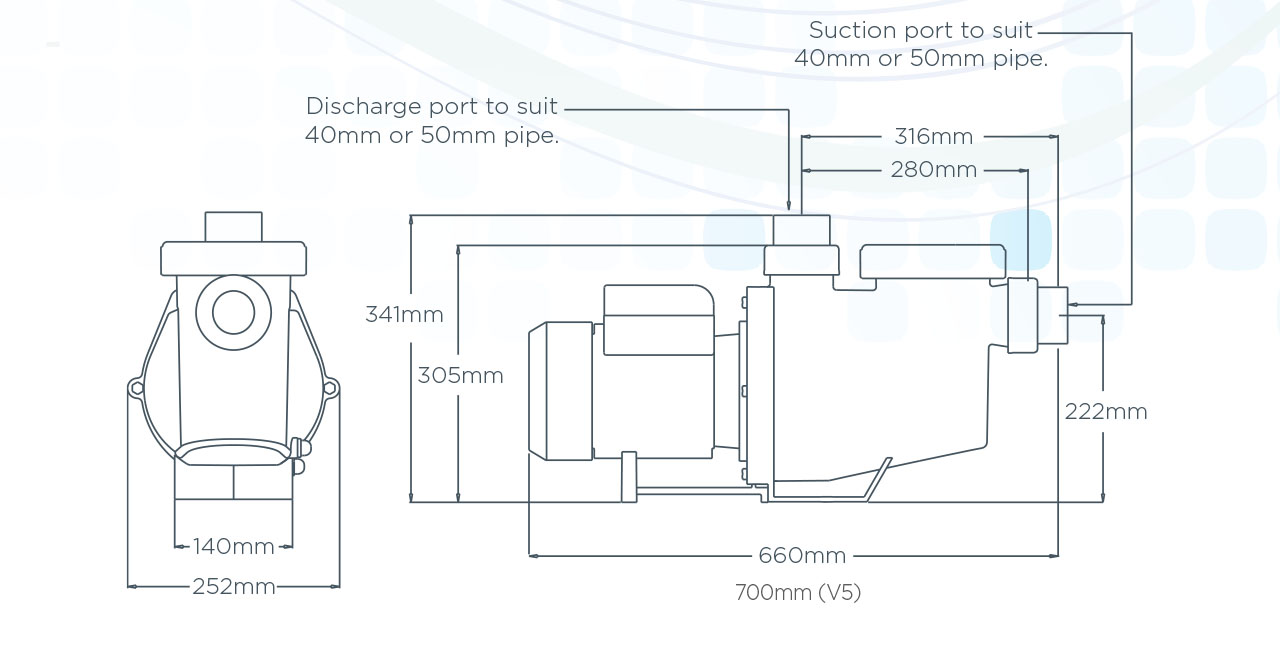 reltech EcoFlo V3 Pro Dimensions