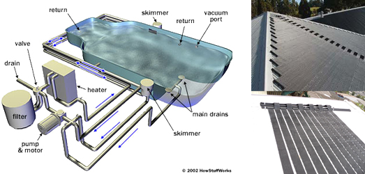 solar_heating_matrix-new_copy
